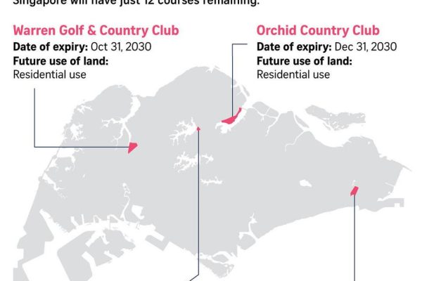 Four golf courses to close by 2035 leaving Singapore with 12 courses