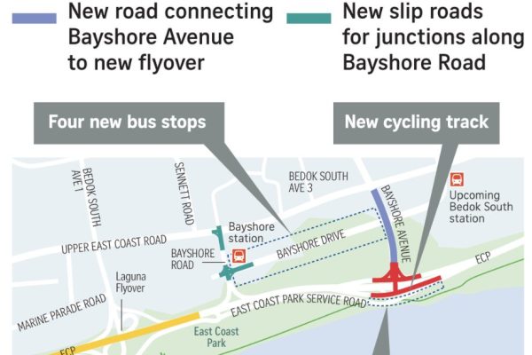 New flyover connecting Bayshore with ECP to be completed by 2030