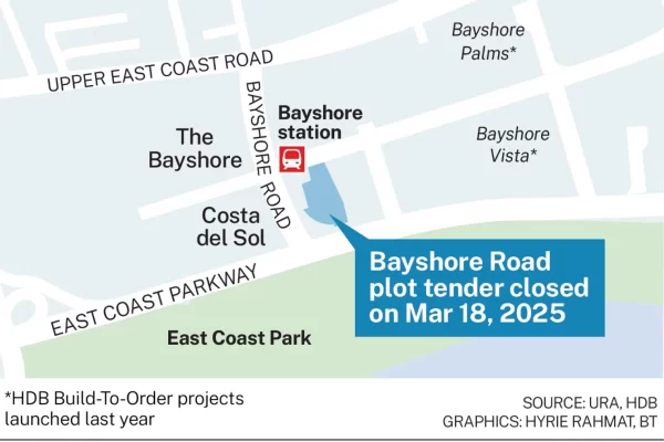 SingHaiyi JV tops 8 bids for Bayshore plot with S1388 psf ppr offer